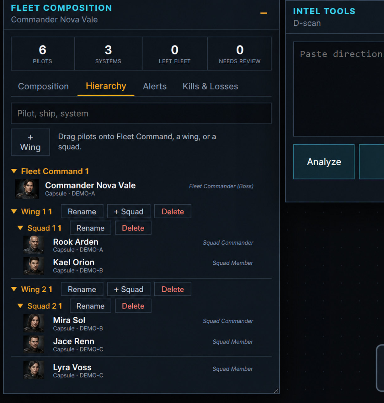 STRATA ESI fleet hierarchy with command, wing, and squad positions